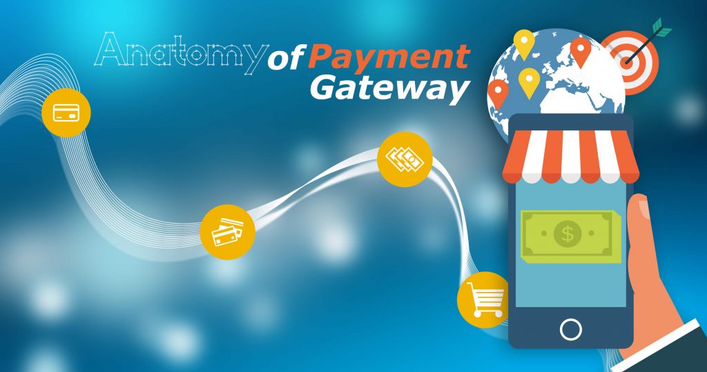 Anatomy of Payment Gateway - MET Technologies